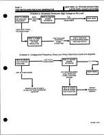 Preview for 31 page of Generac Power Systems 53187 Service Manual