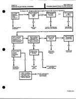 Preview for 131 page of Generac Power Systems 53187 Service Manual