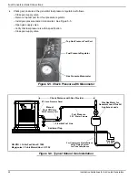 Preview for 28 page of Generac Power Systems 6103 EcoGen Installation Manuallines