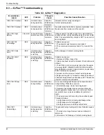 Preview for 46 page of Generac Power Systems 6103 EcoGen Installation Manuallines