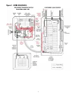 Предварительный просмотр 3 страницы Generac Power Systems 6297 Installation And Operating Instructions