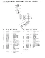 Предварительный просмотр 22 страницы Generac Power Systems 9344-2 Owner'S Manual