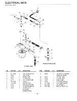 Предварительный просмотр 28 страницы Generac Power Systems 9344-2 Owner'S Manual