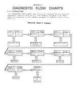 Предварительный просмотр 16 страницы Generac Power Systems ALTERNATOR MC Repair Manual