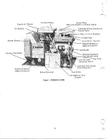 Предварительный просмотр 2 страницы Generac Power Systems Alternator TXP Repair Manual