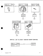 Предварительный просмотр 18 страницы Generac Power Systems Alternator TXP Repair Manual