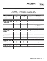 Предварительный просмотр 23 страницы Generac Power Systems Centurion 004692-0 Installation And Owner'S Manual