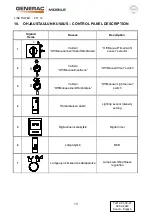 Предварительный просмотр 13 страницы Generac Power Systems CTF 10 Owner'S Manual