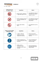 Preview for 8 page of Generac Power Systems CUBE+ Owner'S Manual