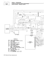 Preview for 24 page of Generac Power Systems DUARDIAN 04077-2 Owner'S Manual