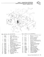 Preview for 41 page of Generac Power Systems DUARDIAN 04077-2 Owner'S Manual