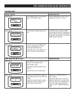 Предварительный просмотр 13 страницы Generac Power Systems EcoGen 6kW Owner'S Manual