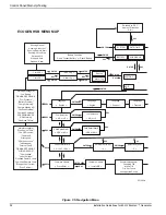 Preview for 36 page of Generac Power Systems ecoGen G0061030 Installation Manuallines