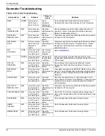 Preview for 42 page of Generac Power Systems ecoGen G0061030 Installation Manuallines