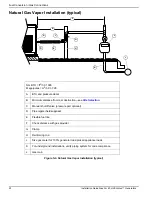 Предварительный просмотр 26 страницы Generac Power Systems EcoGen G0070340 Installation Manuallines