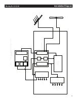 Предварительный просмотр 13 страницы Generac Power Systems ECOGEN SERIES Installation Manuallines