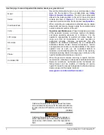 Preview for 2 page of Generac Power Systems G0069980 Owner'S Manual