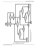 Предварительный просмотр 11 страницы Generac Power Systems G007000-0 Owners & Installation Manual