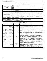 Предварительный просмотр 10 страницы Generac Power Systems G007006-0 Owners & Installation Manual