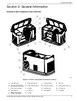 Предварительный просмотр 11 страницы Generac Power Systems G0072190 Owner'S Manual