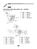 Предварительный просмотр 18 страницы Generac Power Systems G1000M Owner'S Manual