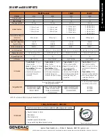 Preview for 2 page of Generac Power Systems GenTran 6294 Specifications