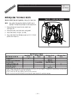 Предварительный просмотр 12 страницы Generac Power Systems GN - 320 Owner'S Manual