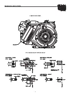 Предварительный просмотр 8 страницы Generac Power Systems GN190H Service And Repair Manual