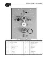 Предварительный просмотр 19 страницы Generac Power Systems GN190H Service And Repair Manual