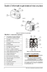 Предварительный просмотр 51 страницы Generac Power Systems GP2200i Owner'S Manual