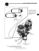 Предварительный просмотр 27 страницы Generac Power Systems GTH760 Service Manual