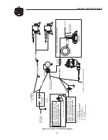 Предварительный просмотр 45 страницы Generac Power Systems GTH760 Service Manual