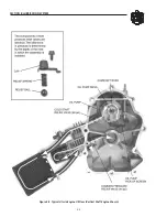 Предварительный просмотр 52 страницы Generac Power Systems GTH760 Service Manual