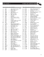 Preview for 5 page of Generac Power Systems GTV-990 Engine Parts Manual