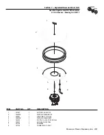 Предварительный просмотр 51 страницы Generac Power Systems Guardian 004373-3 Owner'S Manual