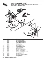 Предварительный просмотр 58 страницы Generac Power Systems Guardian 004373-3 Owner'S Manual