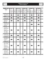 Preview for 21 page of Generac Power Systems Guardian 005261-1 Owner'S Manual