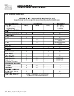 Preview for 24 page of Generac Power Systems Guardian 04389-2 Installation And Owner'S Manual