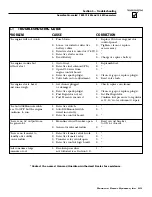 Preview for 25 page of Generac Power Systems Guardian 04389-2 Installation And Owner'S Manual