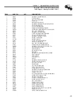 Предварительный просмотр 47 страницы Generac Power Systems Guardian 04758-2 Installation And Owner'S Manual