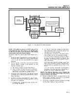 Предварительный просмотр 7 страницы Generac Power Systems Guardian 5410 Repair Manual