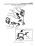 Предварительный просмотр 13 страницы Generac Power Systems Guardian 5410 Repair Manual