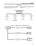 Предварительный просмотр 27 страницы Generac Power Systems Guardian 5410 Repair Manual