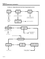 Предварительный просмотр 34 страницы Generac Power Systems Guardian 5410 Repair Manual