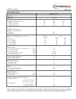 Preview for 3 page of Generac Power Systems Guardian Elite QT04524 Specification Sheet