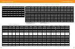 Предварительный просмотр 12 страницы Generac Power Systems GUARDIAN QT060 Product Catalog