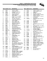 Preview for 29 page of Generac Power Systems GUARDIAN RV ULTRA SOURCE 004451 Owner'S Manual