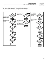 Предварительный просмотр 9 страницы Generac Power Systems H-100 Technical Manual