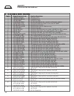 Предварительный просмотр 44 страницы Generac Power Systems H-100 Technical Manual