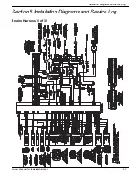 Предварительный просмотр 27 страницы Generac Power Systems MAC 550F Owner'S Manual